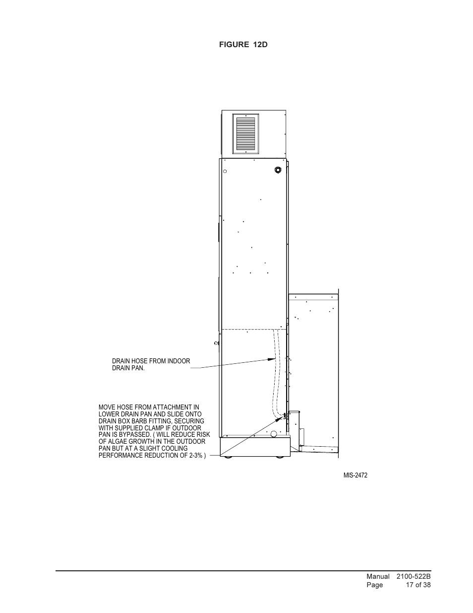 Bard Q-Tec Series Packaged Air Conditioner Q30A1 User Manual | Page 17 / 38