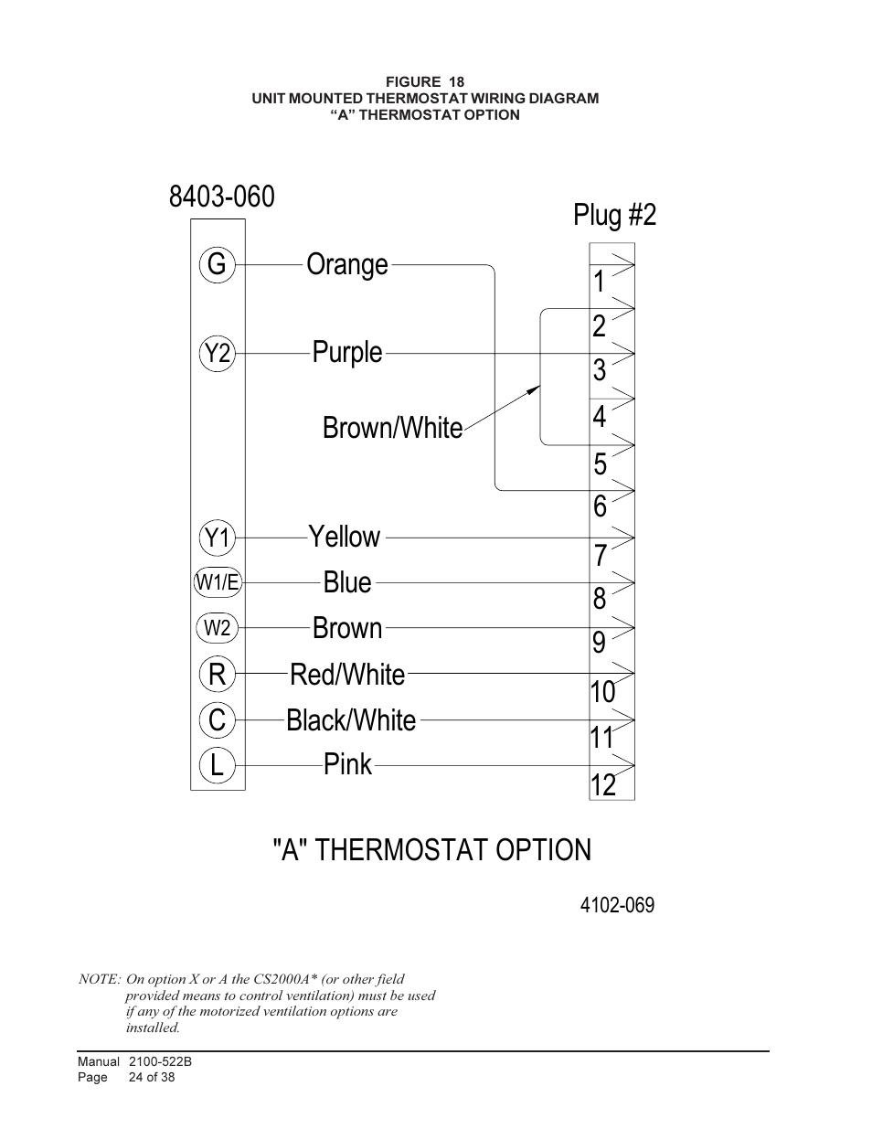 Plug #2 c | Bard Q-Tec Series Packaged Air Conditioner Q30A1 User Manual | Page 24 / 38