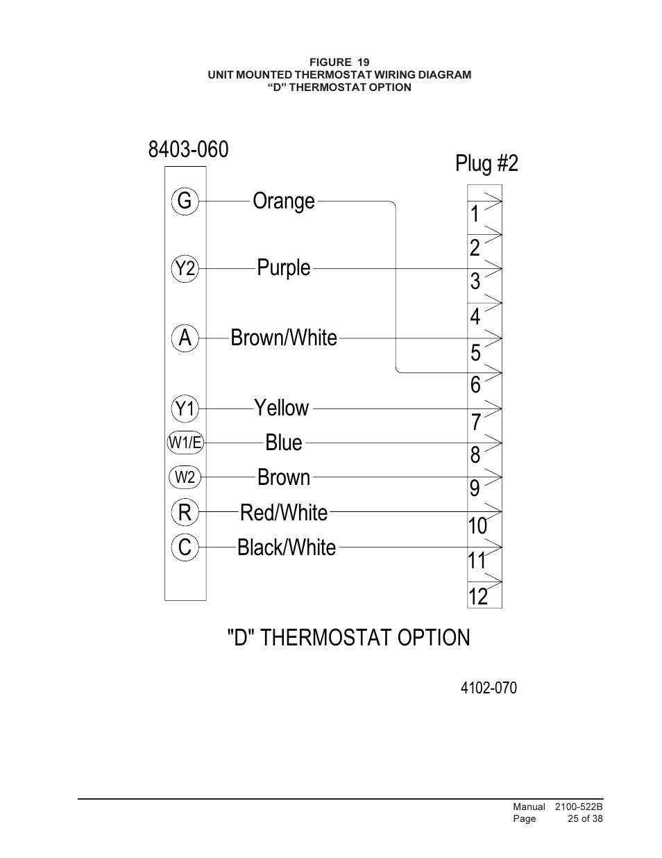 7red/white, 1yellow 2 brown/white | Bard Q-Tec Series Packaged Air Conditioner Q30A1 User Manual | Page 25 / 38