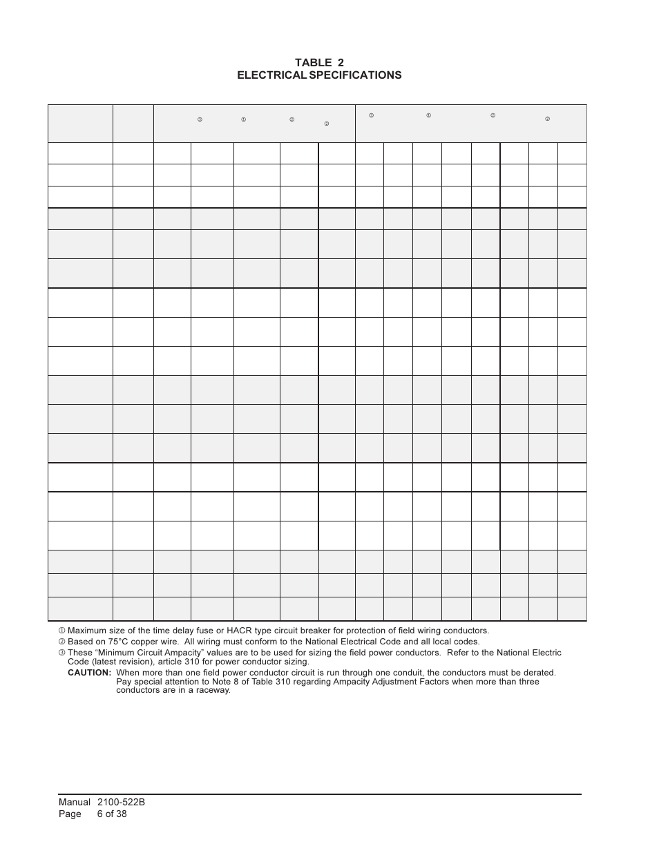 Table 2 electrical specifications | Bard Q-Tec Series Packaged Air Conditioner Q30A1 User Manual | Page 6 / 38