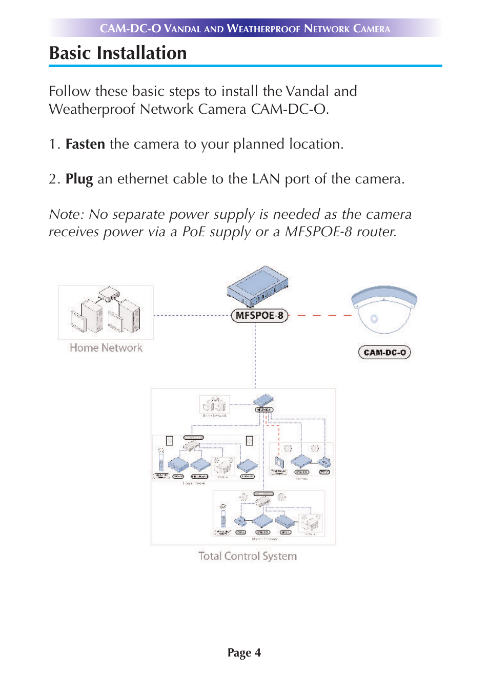 Basic installation, Basic installation 4 | Universal Remote Control (URS) CAM-DC-O-OM User Manual | Page 7 / 20