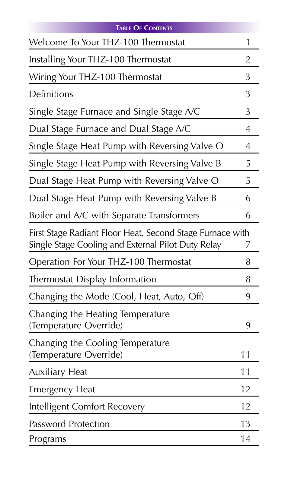 Universal Remote Control (URS) THZ-100 User Manual | Page 3 / 52