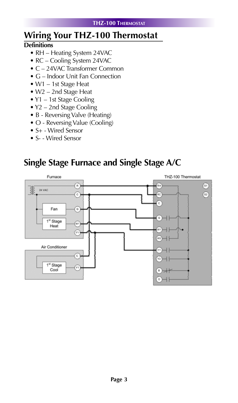 Wiring your thz-100 thermostat, Single stage furnace and single stage a/c | Universal Remote Control (URS) THZ-100 User Manual | Page 7 / 52