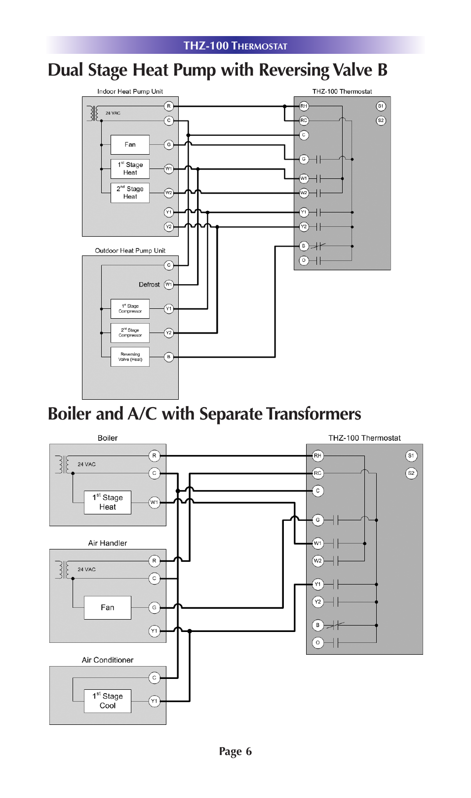 Universal Remote Control (URS) THZ-100 Rev 03 User Manual | Page 10 / 52