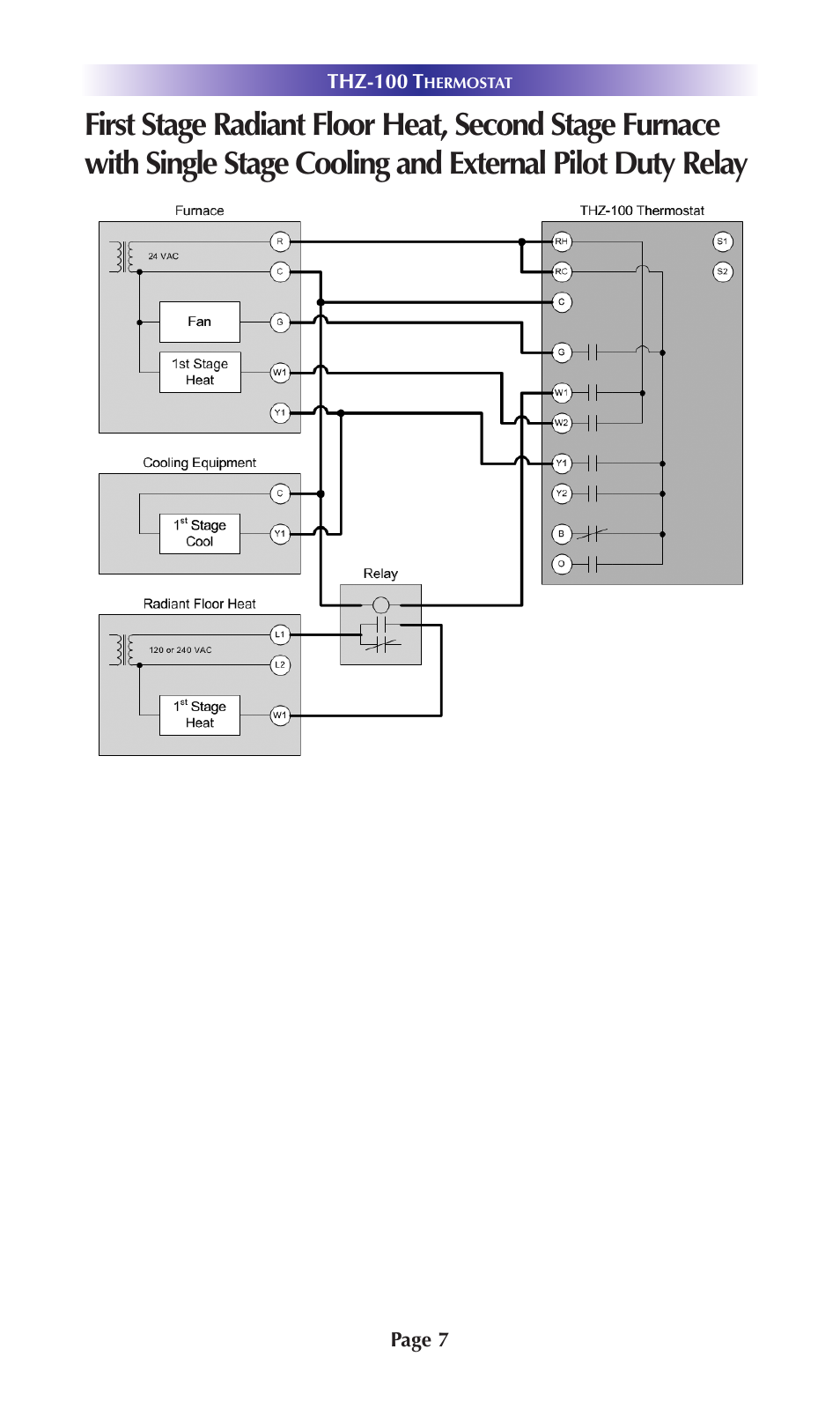 Universal Remote Control (URS) THZ-100 Rev 03 User Manual | Page 11 / 52