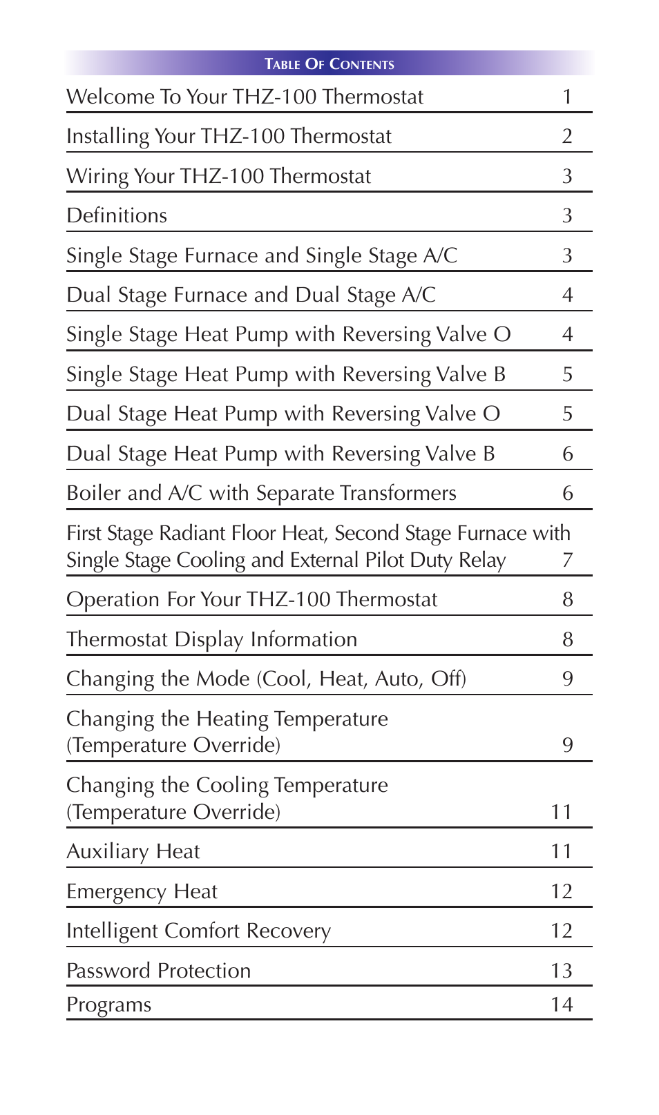 Universal Remote Control (URS) THZ-100 Rev 03 User Manual | Page 3 / 52