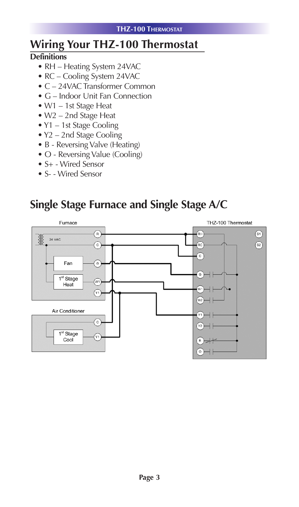 Wiring your thz-100 thermostat, Single stage furnace and single stage a/c | Universal Remote Control (URS) THZ-100 Rev 03 User Manual | Page 7 / 52