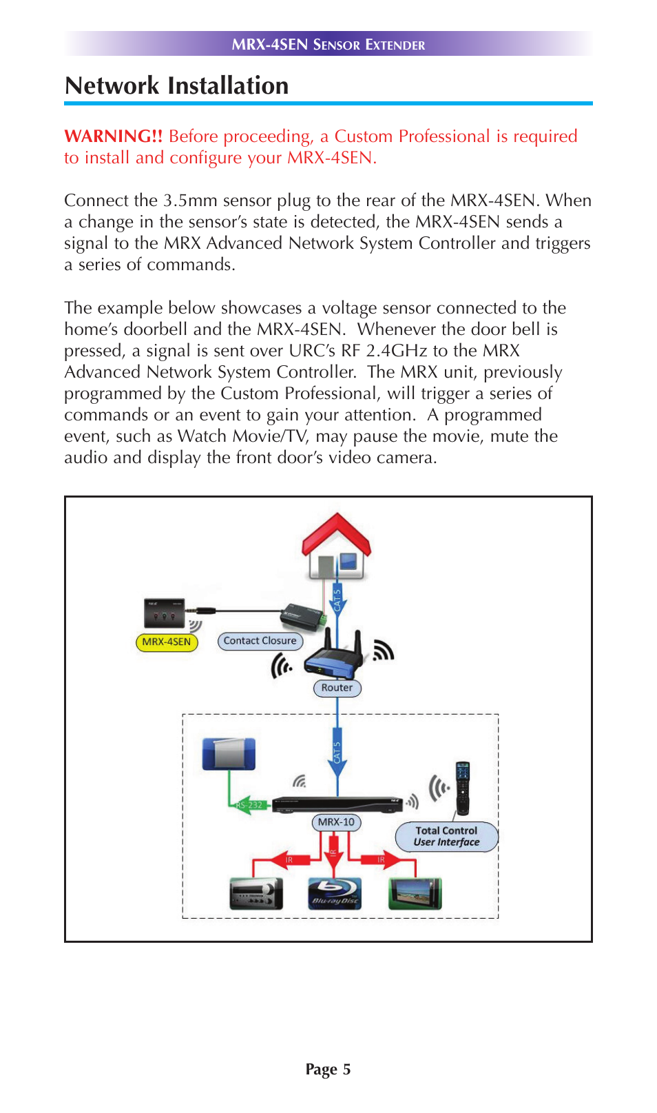 Network installation | Universal Remote Control (URS) MRX-4SEN User Manual | Page 8 / 20