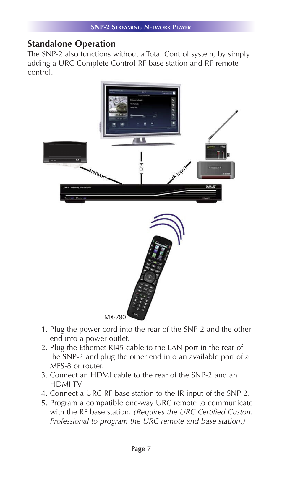 Standalone operation | Universal Remote Control (URS) SNP-2 User Manual | Page 10 / 36