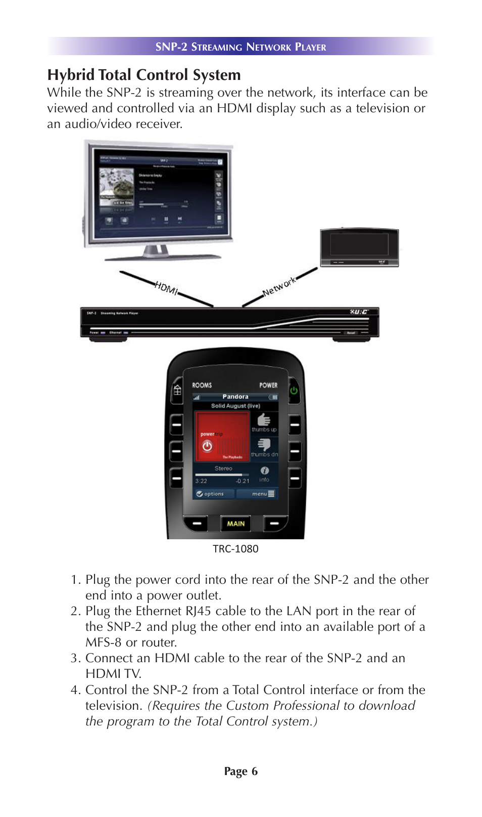 Hybrid total control system | Universal Remote Control (URS) SNP-2 User Manual | Page 9 / 36