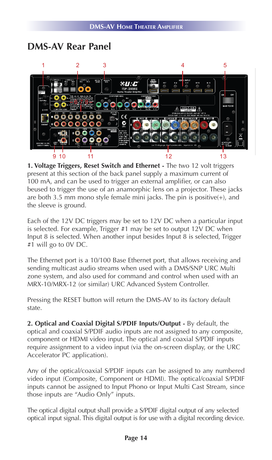 Dms-av rear panel | Universal Remote Control (URS) DMS-AV TSP20007.10.14 User Manual | Page 13 / 50