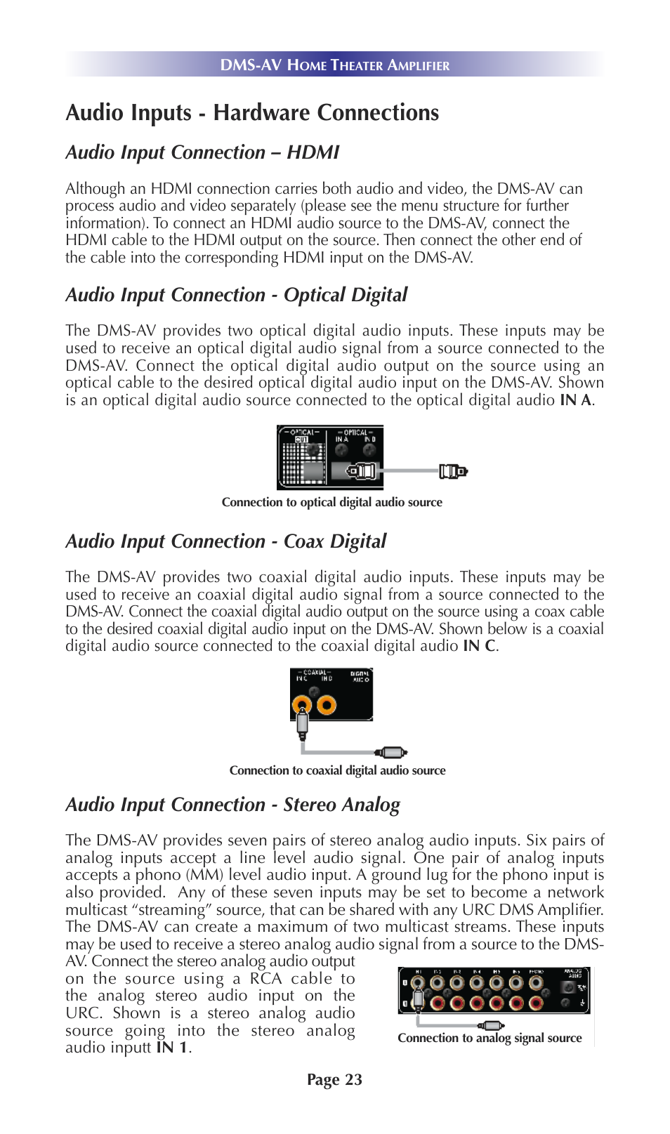 Audio inputs - hardware connections, Audio input connection – hdmi, Audio input connection - optical digital | Audio input connection - coax digital, Audio input connection - stereo analog | Universal Remote Control (URS) DMS-AV TSP20007.10.14 User Manual | Page 22 / 50