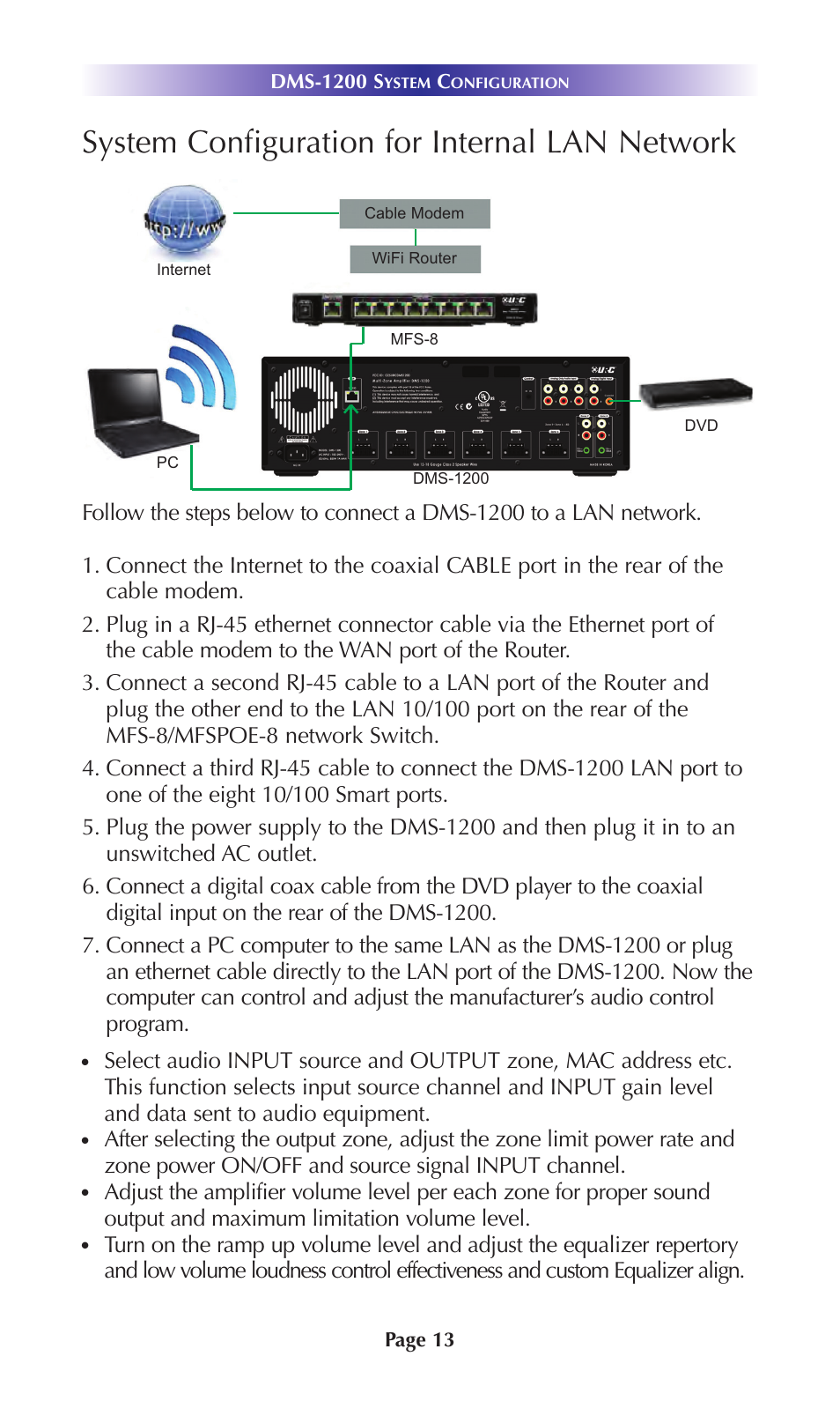 System configuration for internal lan network | Universal Remote Control (URS) DMS-1200 User Manual | Page 17 / 20
