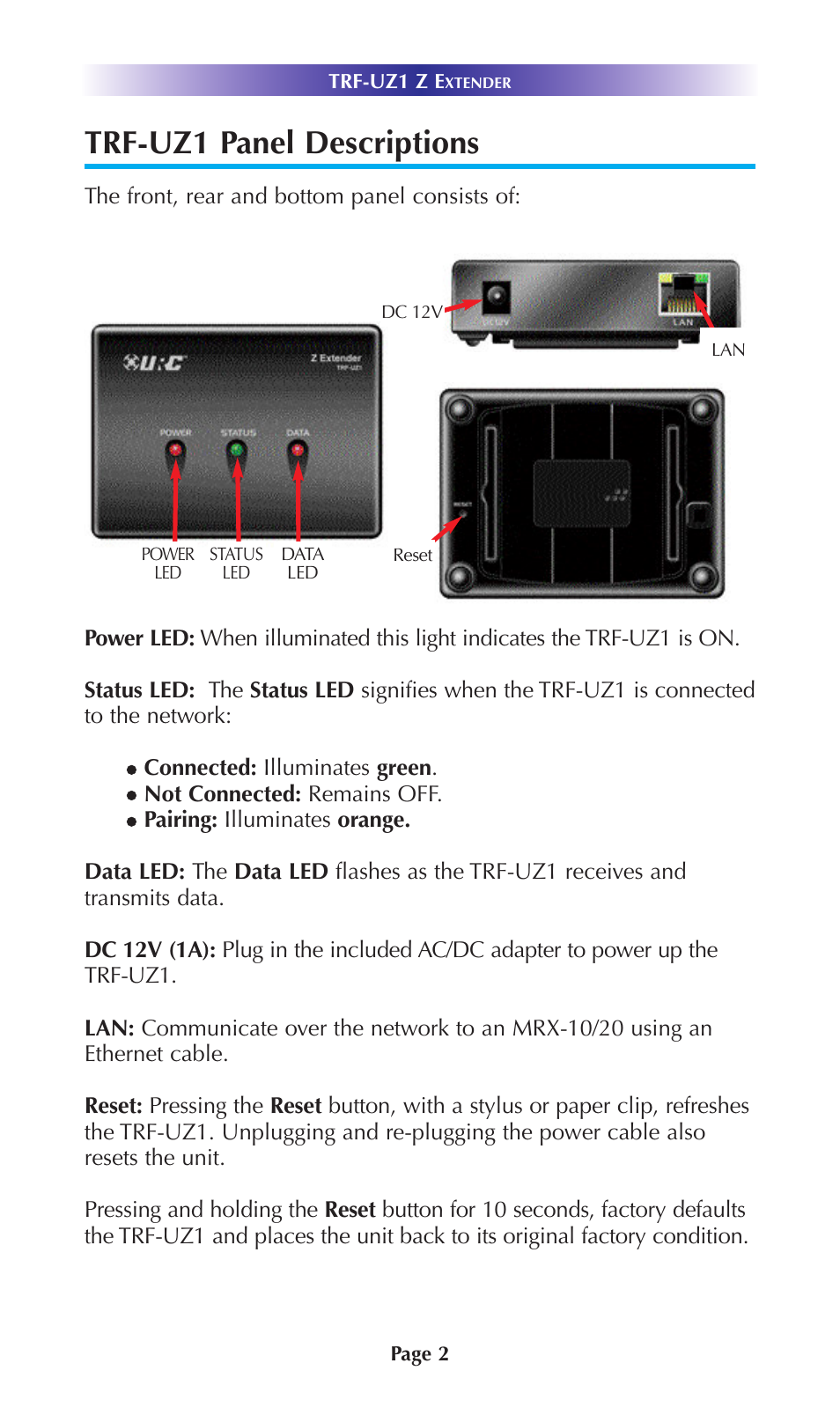 Trf-uz1 panel descriptions | Universal Remote Control (URS) TRF-UZ1 7.10.14 User Manual | Page 5 / 17
