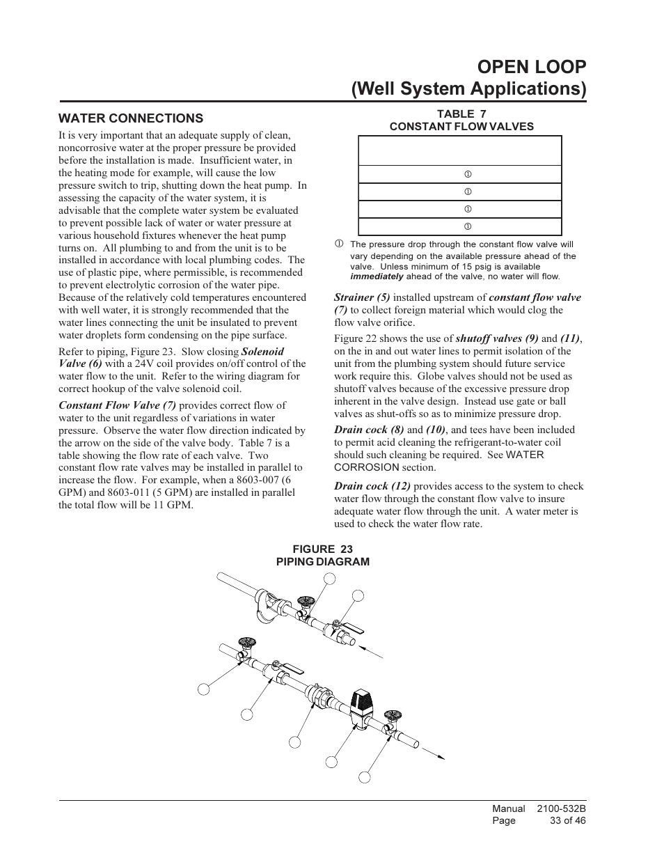 Open loop (well system applications) | Bard STAGED CAPACITY PACKAGED HEAT PUMP QW5S1 User Manual | Page 33 / 46