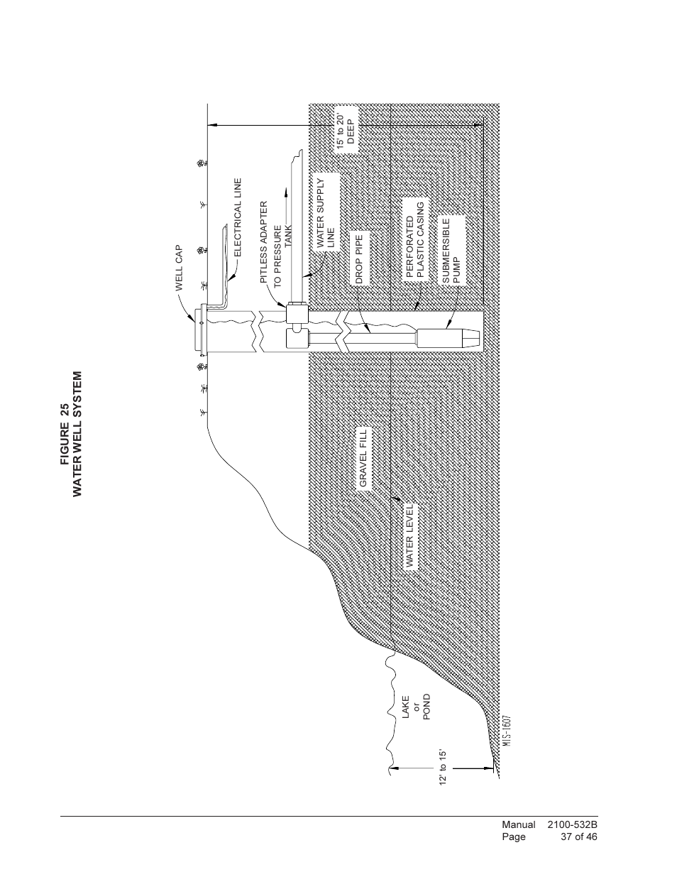 Bard STAGED CAPACITY PACKAGED HEAT PUMP QW5S1 User Manual | Page 37 / 46