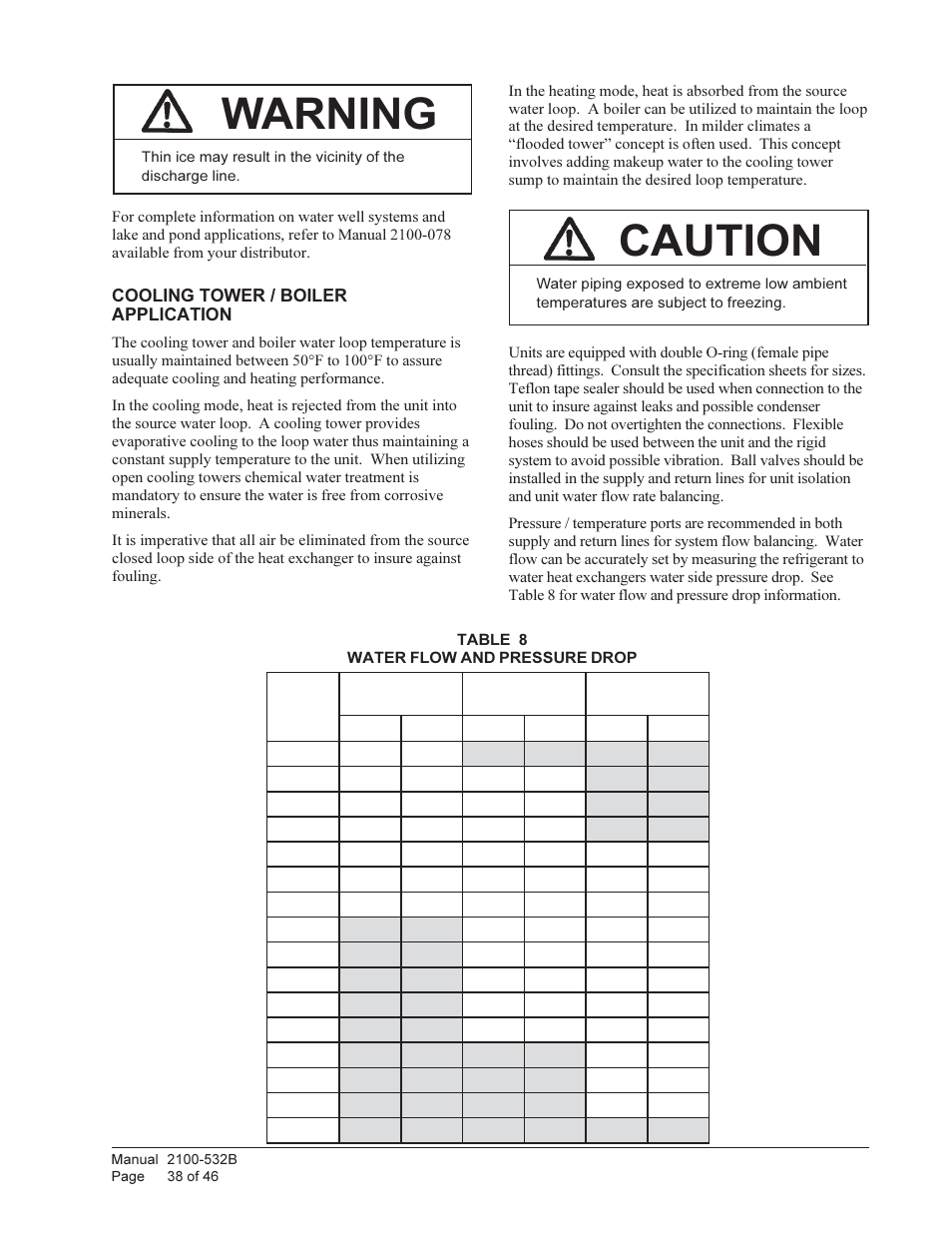 Warning, Caution | Bard STAGED CAPACITY PACKAGED HEAT PUMP QW5S1 User Manual | Page 38 / 46