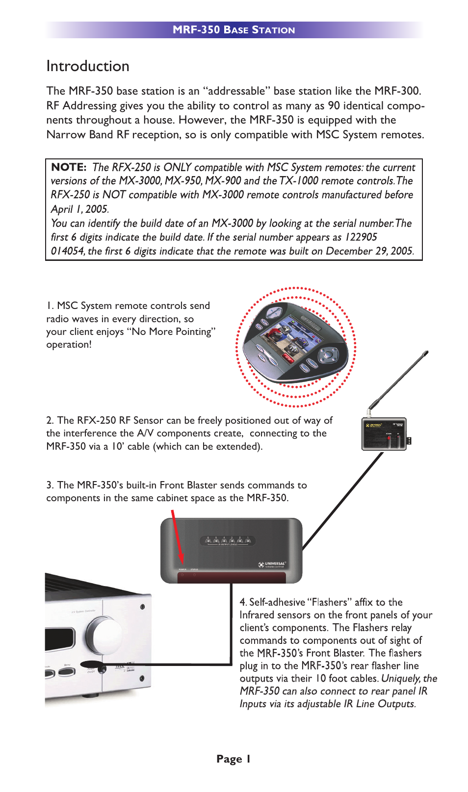 Introduction | Universal Remote Control (URS) MRF-350 User Manual | Page 4 / 20