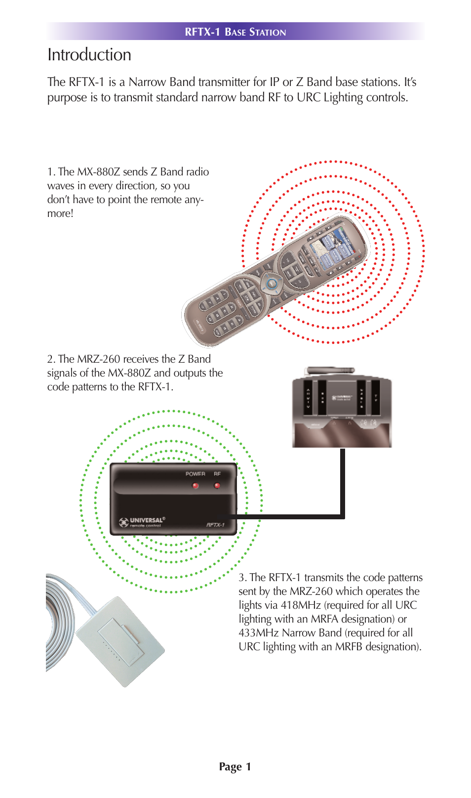Introduction | Universal Remote Control (URS) RFTX-1 User Manual | Page 4 / 10