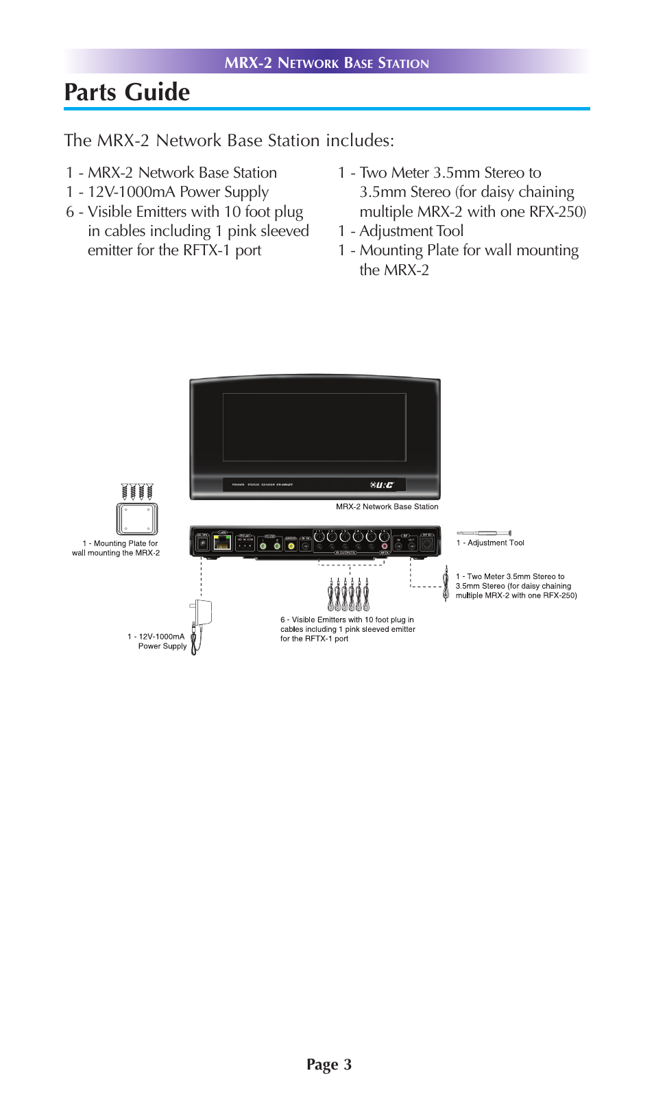 Parts guide | Universal Remote Control (URS) MRX-2 User Manual | Page 6 / 20