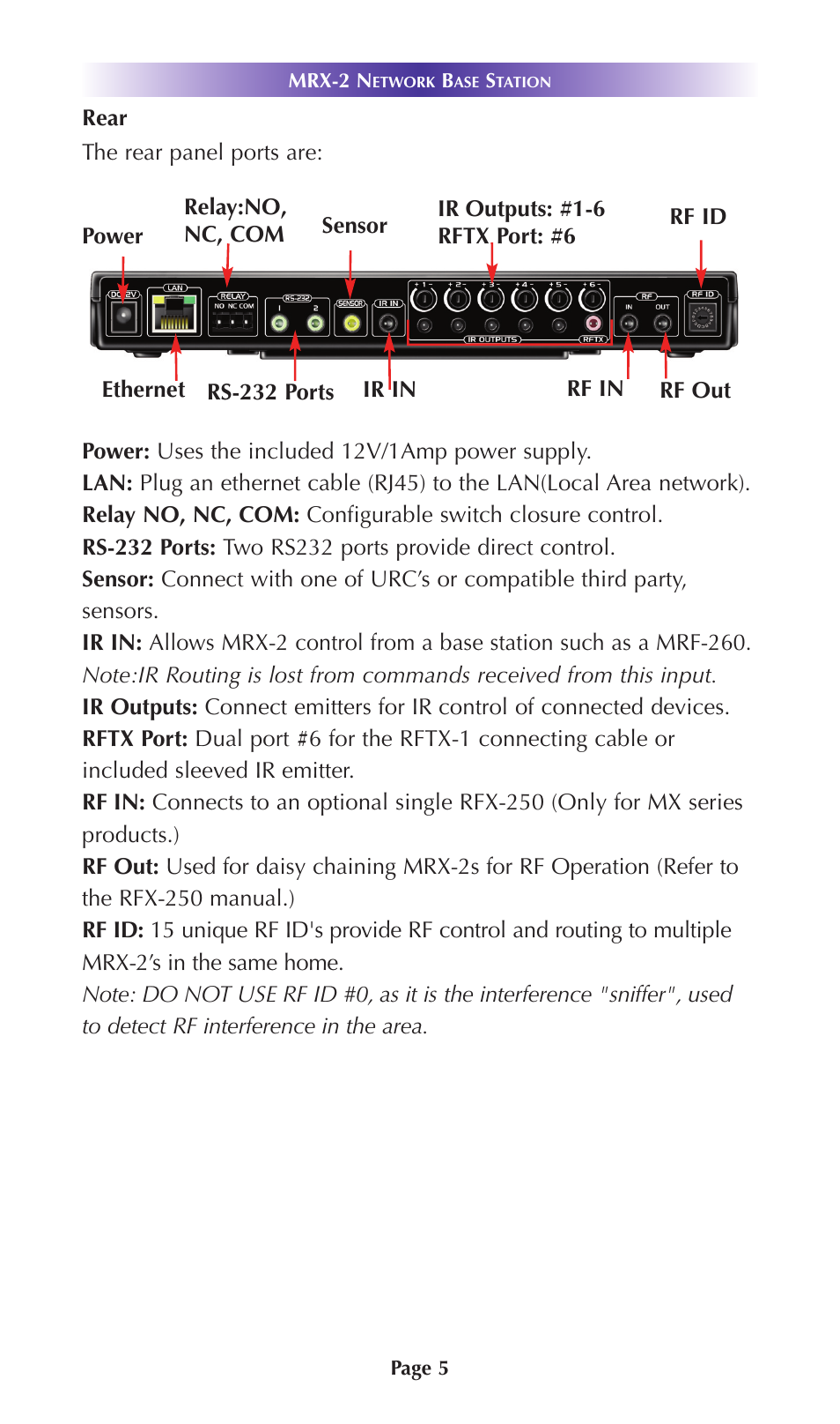 Universal Remote Control (URS) MRX-2 User Manual | Page 8 / 20