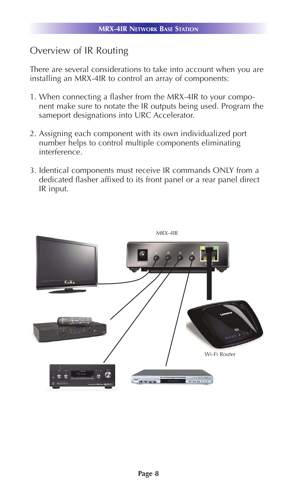 Overview of ir routing | Universal Remote Control (URS) MRX-4IR User Manual | Page 11 / 20