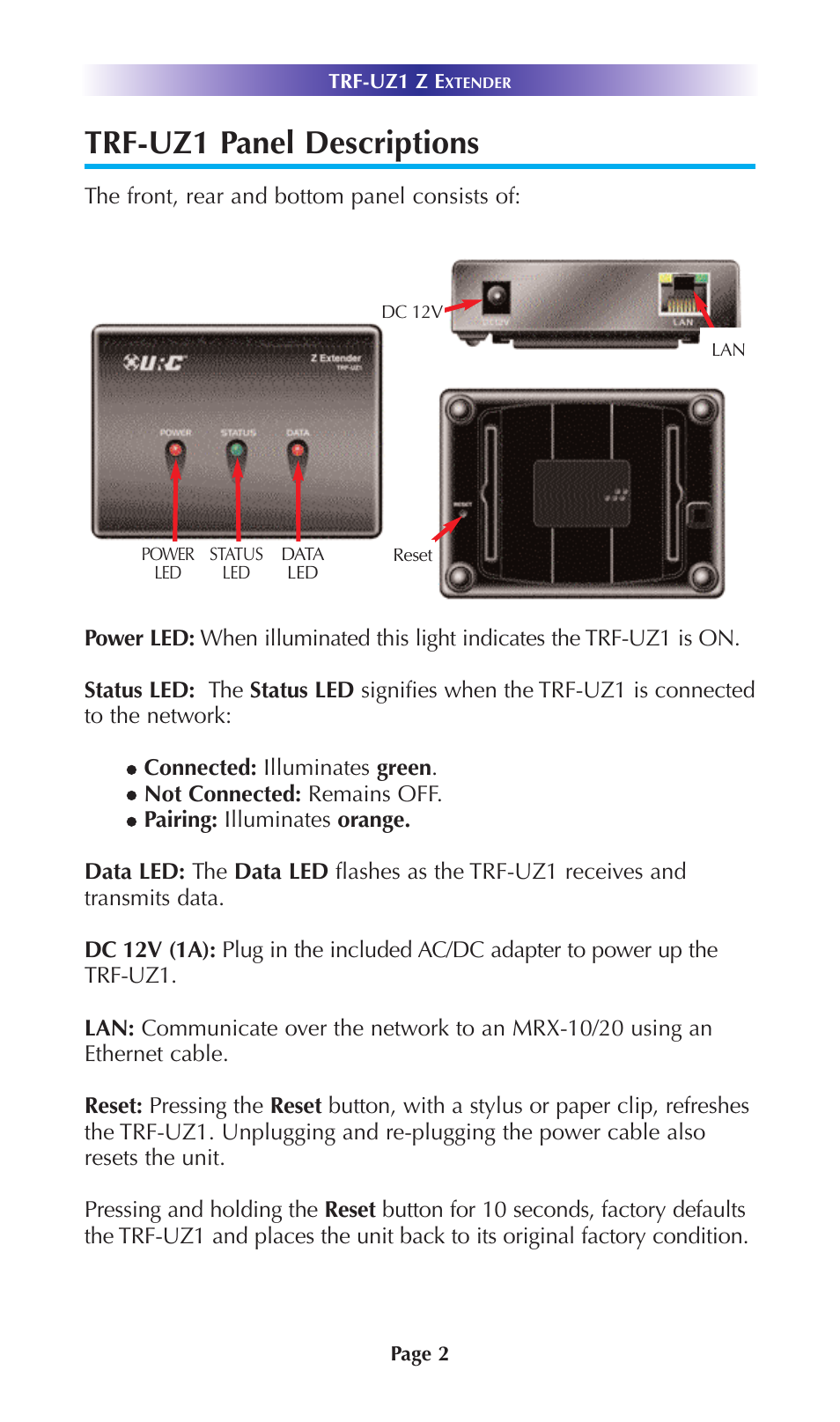 Trf-uz1 panel descriptions | Universal Remote Control (URS) TRF-UZ1 User Manual | Page 5 / 17