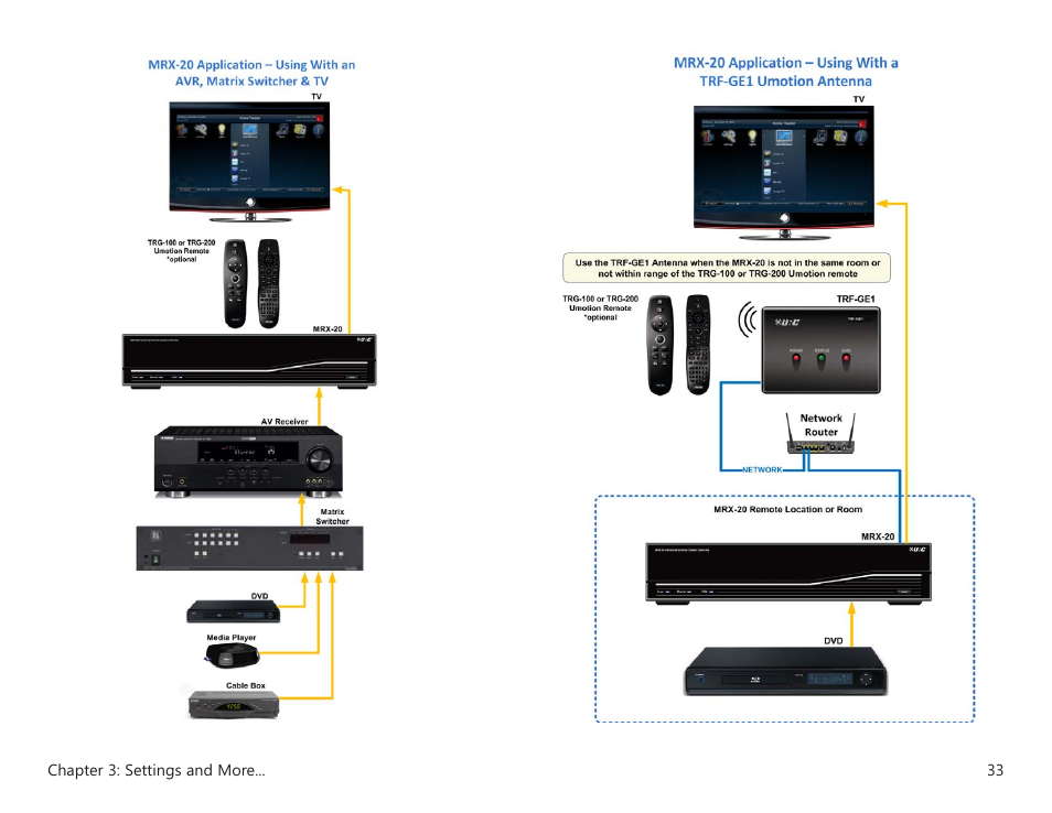 End user agreement | Universal Remote Control (URS) MRX-20 User Manual | Page 37 / 45