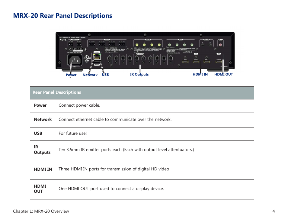 Mrx-20 rear panel descriptions | Universal Remote Control (URS) MRX-20 User Manual | Page 8 / 45