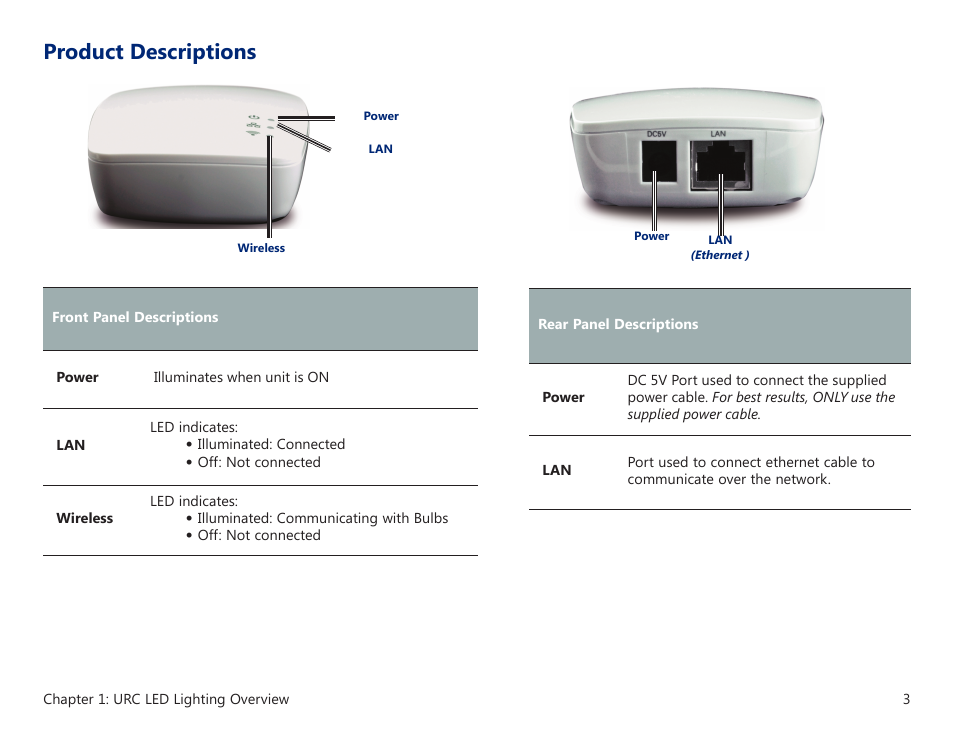 Product descriptions, Specifications | Universal Remote Control (URS) TRF-GT1 User Manual | Page 7 / 13