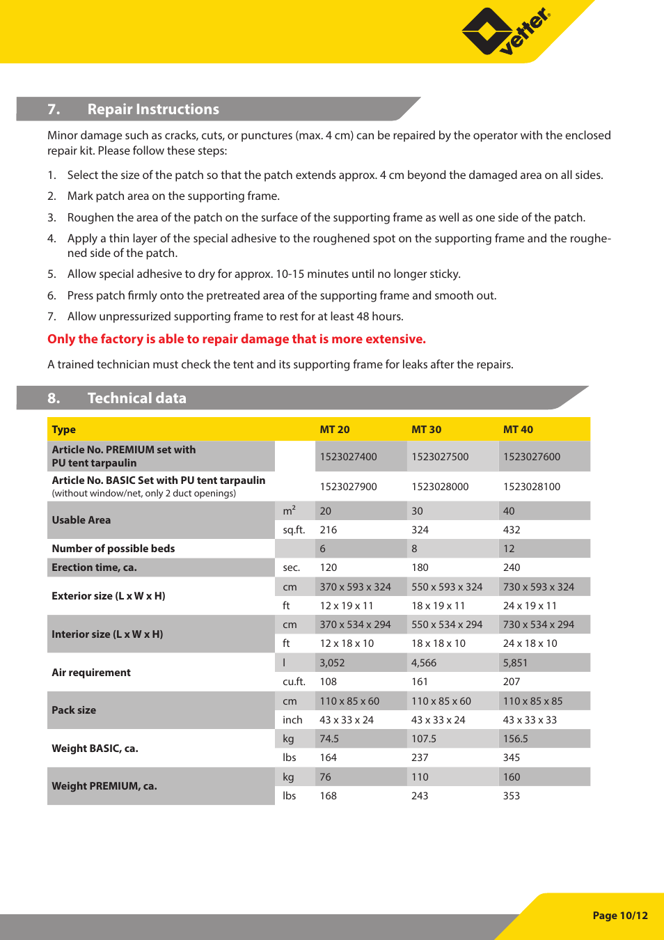 Repair instructions, Technical data | Vetter Docking tent User Manual | Page 11 / 13