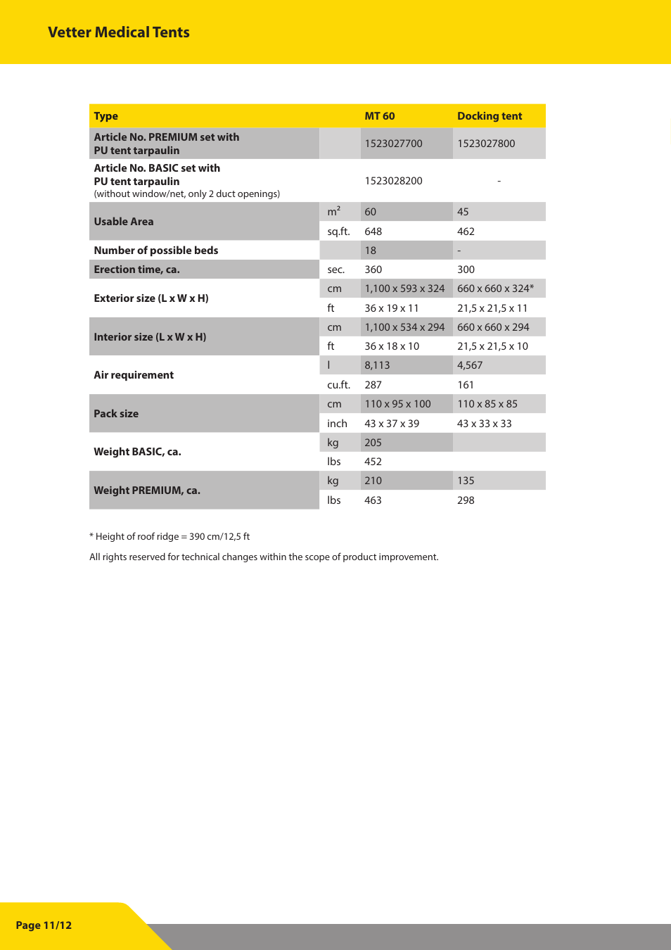 Vetter medical tents | Vetter Docking tent User Manual | Page 12 / 13