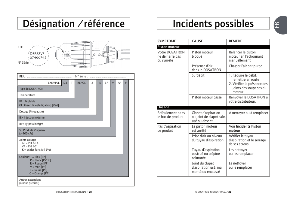 Incidents possibles, Désignation /référence | Vetter Accessories Tents User Manual | Page 16 / 101