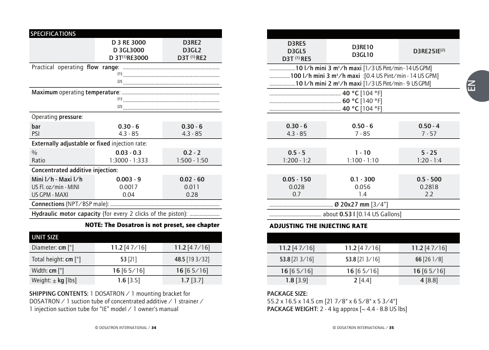 Vetter Accessories Tents User Manual | Page 19 / 101