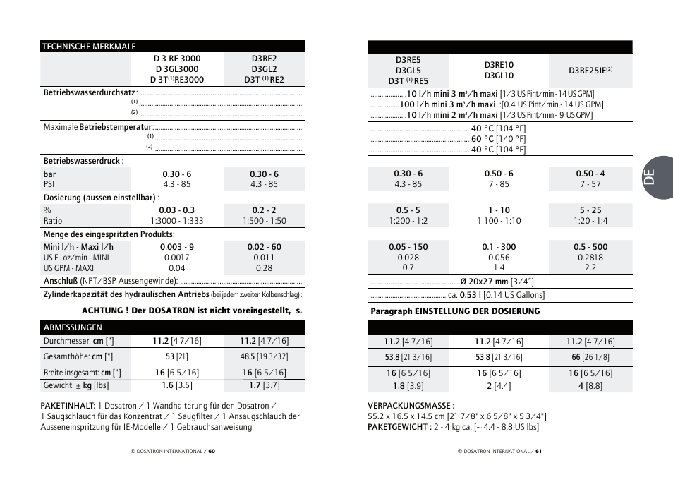 Vetter Accessories Tents User Manual | Page 32 / 101