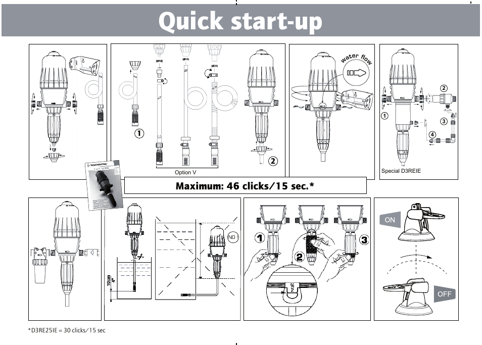 Quick start-up, Maximum: 46 clicks/15 sec | Vetter Accessories Tents User Manual | Page 4 / 101