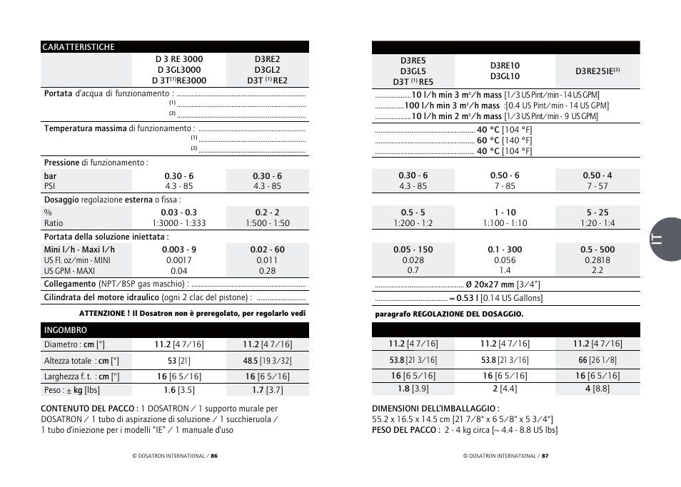 Vetter Accessories Tents User Manual | Page 45 / 101