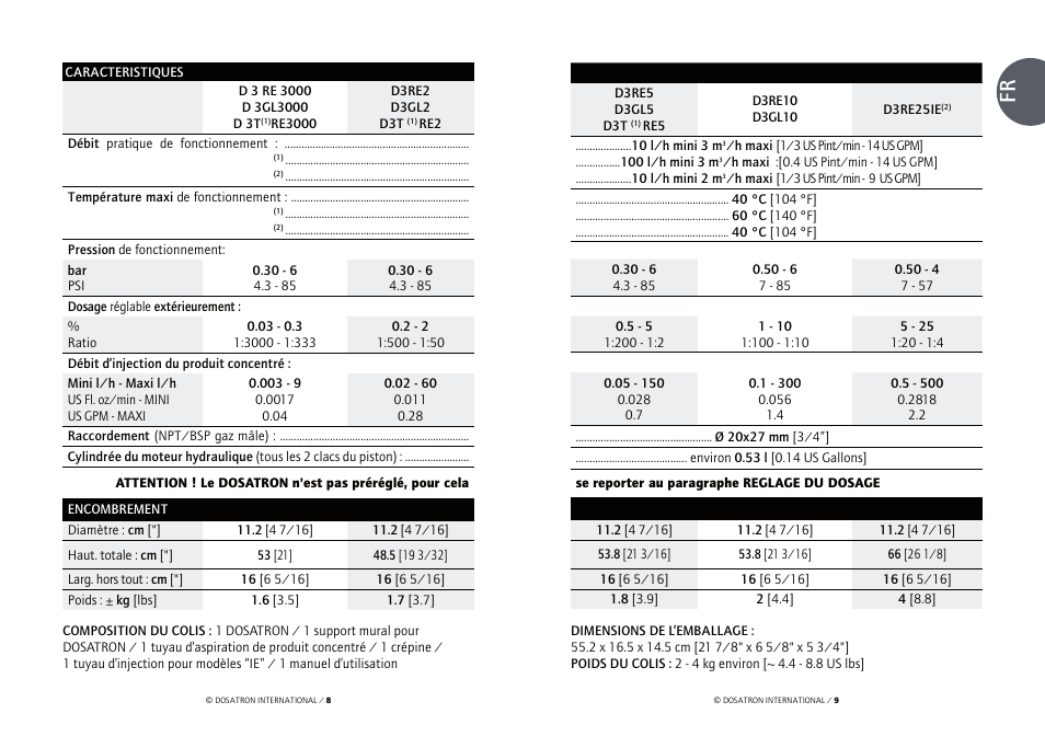 Vetter Accessories Tents User Manual | Page 6 / 101