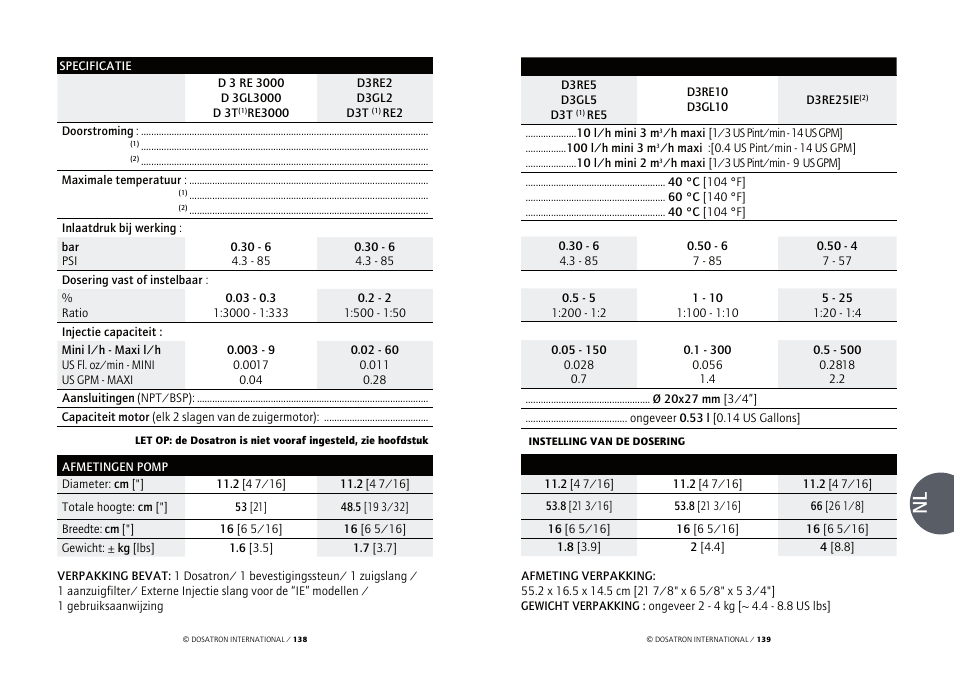 Vetter Accessories Tents User Manual | Page 71 / 101