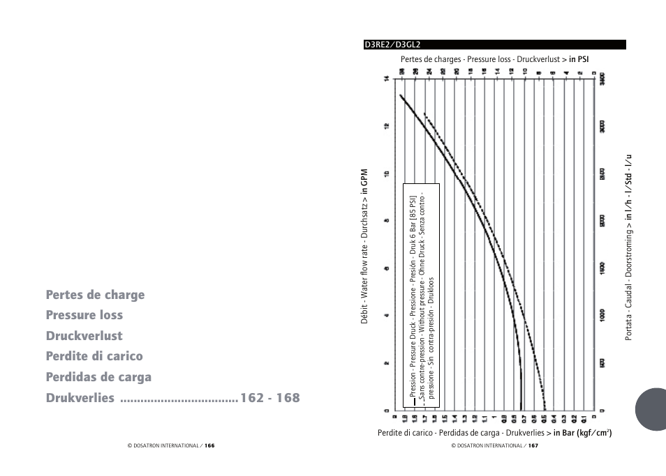 Vetter Accessories Tents User Manual | Page 85 / 101