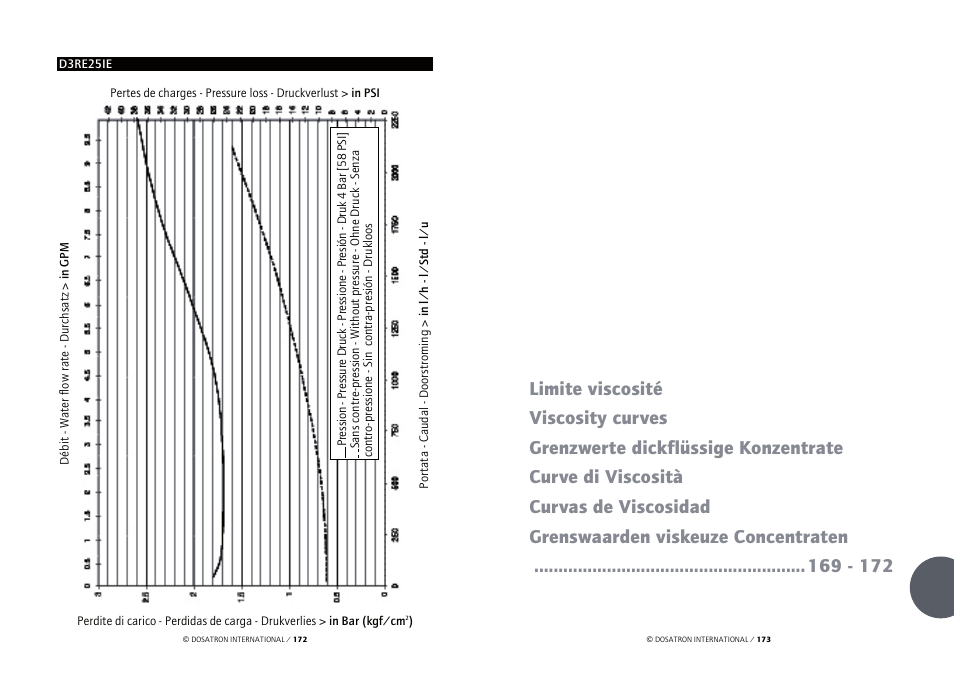 Vetter Accessories Tents User Manual | Page 88 / 101