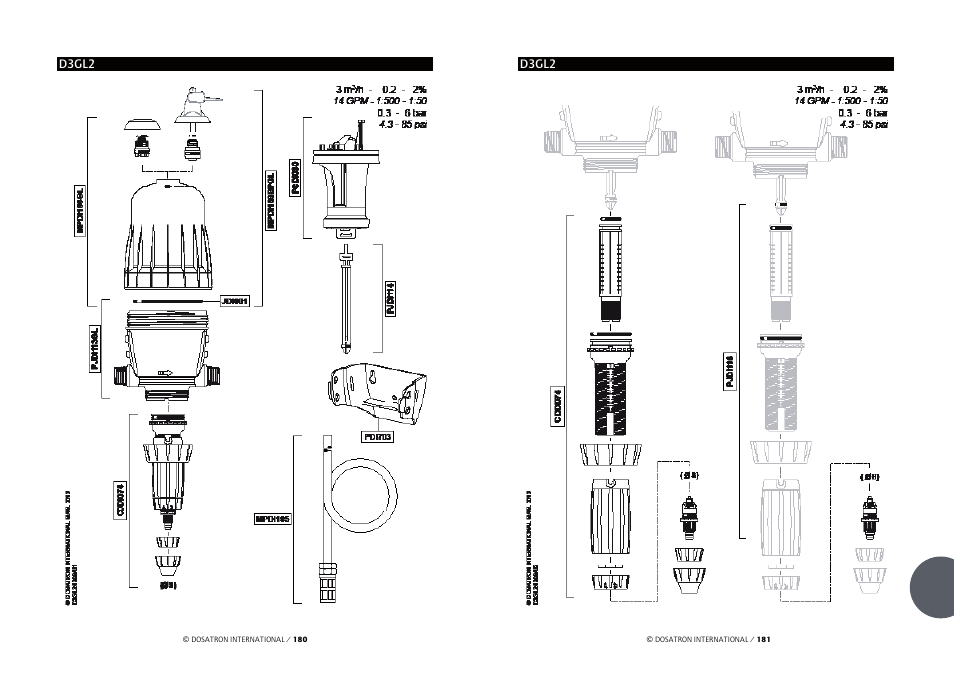 Vetter Accessories Tents User Manual | Page 92 / 101