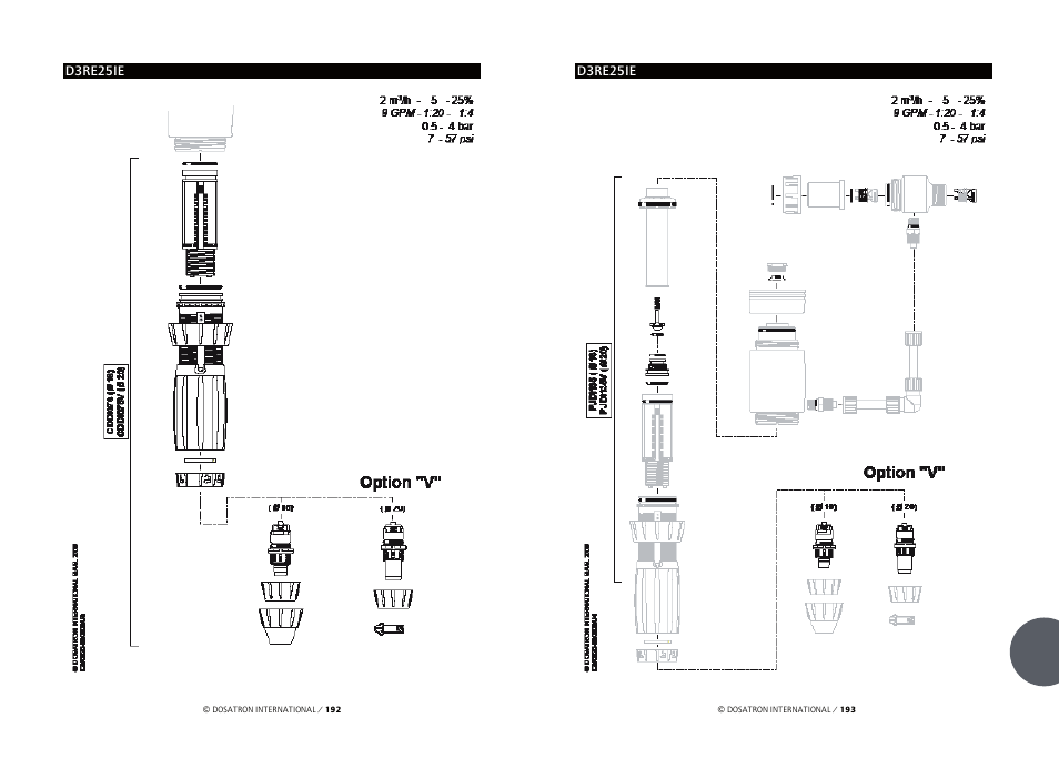 Vetter Accessories Tents User Manual | Page 98 / 101