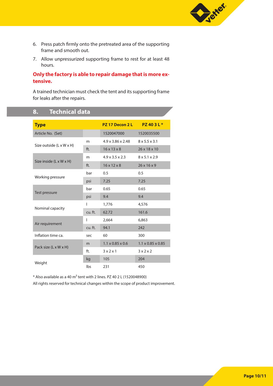 Technical data | Vetter Decon tent User Manual | Page 11 / 12