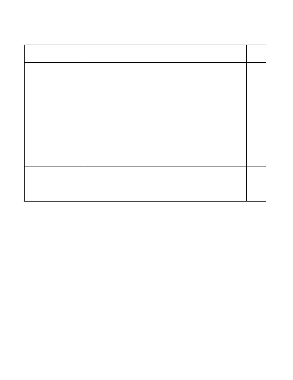 2 tcs22 startup checklist, Tcs22 startup checklist | Bard TCS22-***-003 User Manual | Page 26 / 95