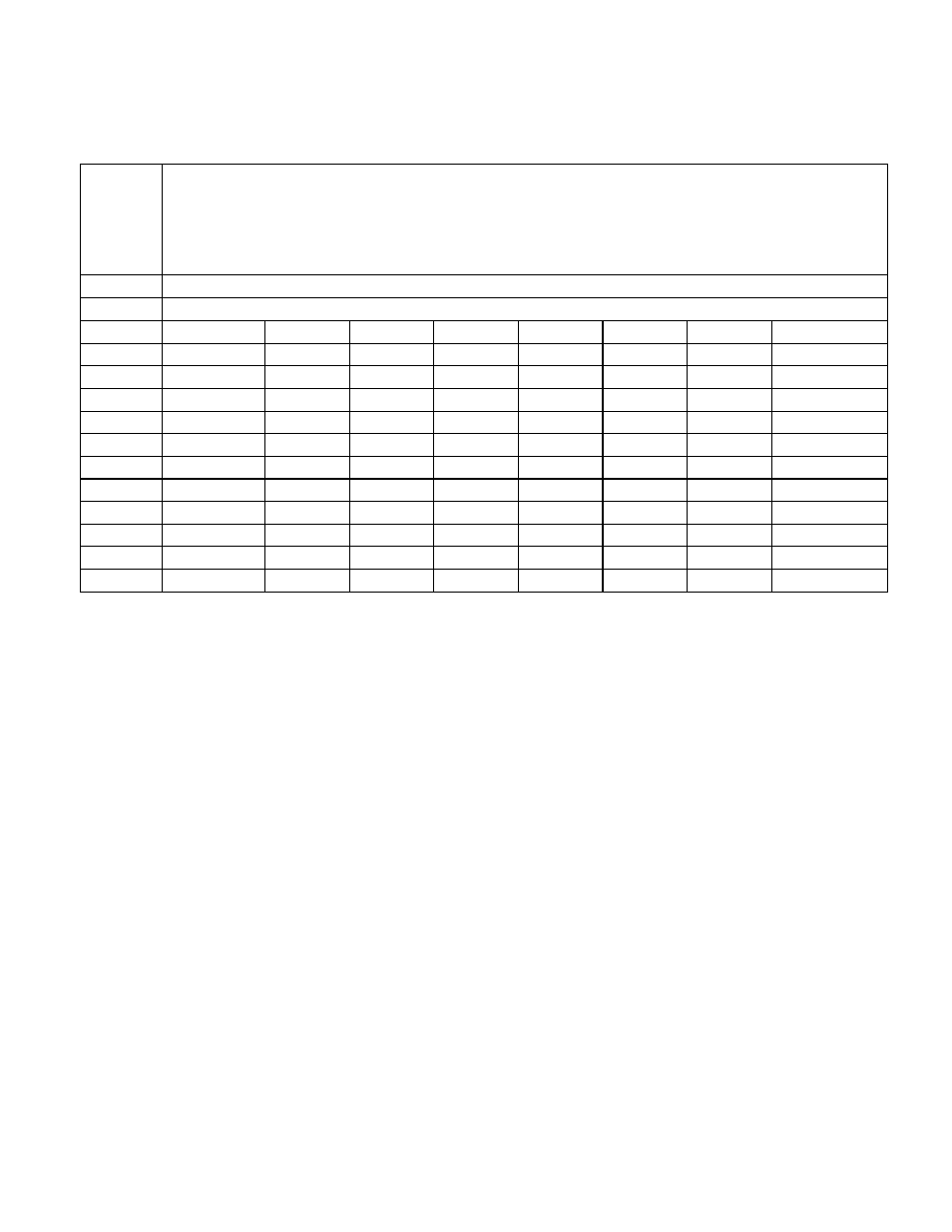 5 overrides unit #1 screen, Table 2. enthalpy lookup table | Bard TCS22-***-003 User Manual | Page 45 / 95
