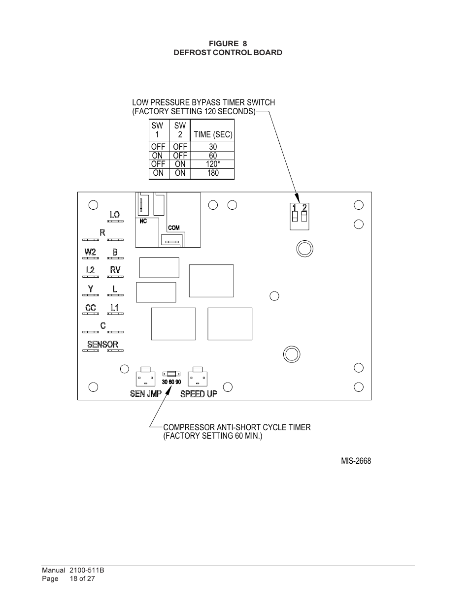 Bard WALL MOUNTED PACKAGE HEAT PUMPS W36H1 User Manual | Page 18 / 27