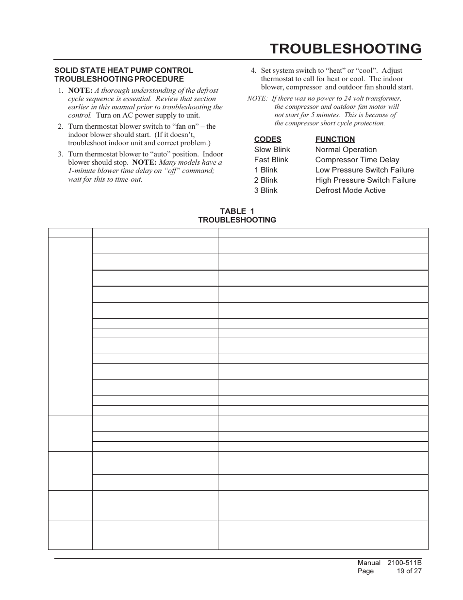 Troubleshooting, Table 1 troubleshooting | Bard WALL MOUNTED PACKAGE HEAT PUMPS W36H1 User Manual | Page 19 / 27