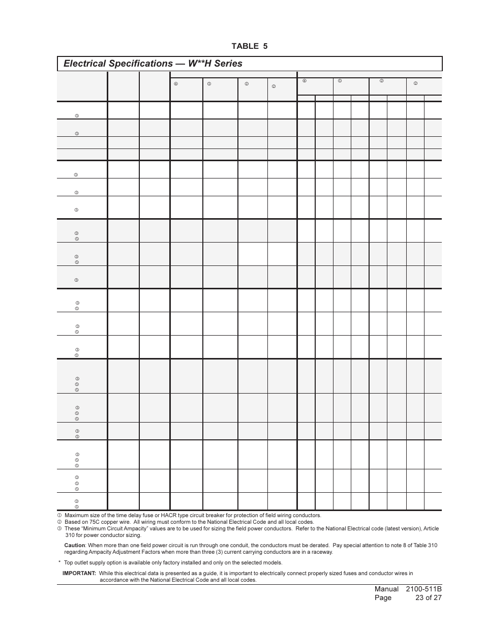 Electrical specifications — w**h series, Table 5 | Bard WALL MOUNTED PACKAGE HEAT PUMPS W36H1 User Manual | Page 23 / 27