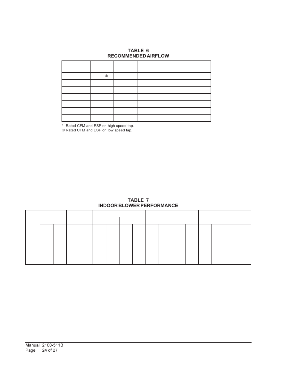 Bard WALL MOUNTED PACKAGE HEAT PUMPS W36H1 User Manual | Page 24 / 27